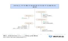 2025必看：央行DCEP数字钱包