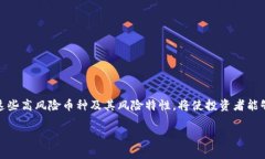重要提示：在投资加密货