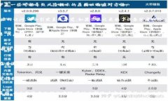 如果你的TP钱包总是给你弹