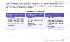 2025必看：如何在TP钱包中