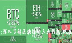 2025必看：深入了解区块链