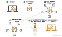 Plus通常指的是一系列不同