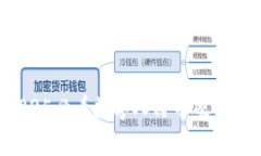 立即了解：2025必看数字人