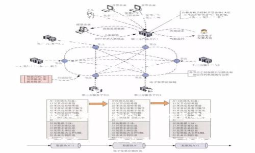 TP钱包行情如何查看K线图？立即掌握2025必看技巧！

TP钱包, K线图, 数字货币, 行情分析/guanjianci

1. 什么是TP钱包？
TP钱包，作为全球用户广泛使用的数字货币钱包之一，致力于为用户提供安全、便捷的加密资产管理服务。用户不仅可以通过TP钱包存储和管理多种数字货币资产，还能参与交易、投资以及其他区块链相关的活动。随着数字货币市场的不断扩大，了解如何在TP钱包上查看行情，以及如何利用K线图进行行情分析，成为了许多投资者所关注的问题。

2. K线图的基本概念
K线图是一种用于描绘价格走势的图表类型，常用于金融市场分析，特别是在股票和数字货币交易中。每根K线包含四个主要信息：开盘价、收盘价、最高价和最低价。通过这些信息，投资者能够迅速了解某一时间段内市场的表现。因此，K线图成为了技术分析中不可或缺的一部分。

3. 在TP钱包中查看行情
若想在TP钱包中查看行情，用户需要先确保已安装并注册了TP钱包。随后，打开应用程序，通常会在主页上看到行情模块显示各种数字货币的即时价格和变动情况。如果需要查看具体某种货币的K线图，通常可以找到相应的数字货币，并点击进入该货币的详细信息页。

4. TP钱包中的K线图展示
在TP钱包中，一旦进入某种数字货币的详细信息页面，用户就能够找到K线图的选项。点击进入后，用户可以选择不同的时间区间（如1小时、1天、1周等），以进一步分析市场趋势。通过对K线图的仔细观察，用户能够识别出价格的波动模式和趋势，从而做出更为明智的投资决策。

5. K线图的分析技巧
了解如何查看K线图固然重要，但更关键的是学会如何分析K线图。首先，投资者应注意K线的形态。例如，长阳线通常表明市场的强劲买入信号，而长阴线则可能意味着市场的卖压较大。此外，K线的组合形态，如头肩顶、双底等，也能提供价位反转的潜在信号。

6. 结合其他指标进行分析
虽然K线图提供了很好的市场视角，但若仅依赖于K线图进行决策可能不够全面。因此，投资者应结合其他技术指标进行分析，例如移动平均线、相对强弱指数（RSI）等。这些指标能够提供进一步的市场趋势确认，帮助投资者减轻误判风险。

7. 实际案例分析
以比特币为例，如果在TP钱包中查看比特币的K线图，观察到一根较长的阳线随之而来，或许说明市场正在积极看涨。此时，如果结合其他指标，如RSI显示出超买状态，投资者可能会认为市场可能会出现短期调整，因此应审慎投资。

8. 风险管理与投资策略
无论是在TP钱包上使用K线图进行行情分析，还是在其他平台进行交易，风险管理都是至关重要的一环。投资者需要设定合理的止损和止盈策略，确保在面对市场变动时，能够控制风险。此外，结合个人的投资策略，灵活运用K线图，才能更好地在数字货币市场中立足。

9. 总结
通过以上的详细介绍，我们可以看到TP钱包不仅提供了方便的数字货币管理，还为用户提供了强大的行情分析工具。K线图作为其中的重要组成部分，能够帮助投资者更好地理解市场动态，从而做出更明智的投资决策。因此，若你希望在数字货币投资中取得成功，掌握K线图的使用及其分析技巧，将会是你不可或缺的一部分。立即行动起来，利用TP钱包查看K线图，抓住2025年的投资机会吧！