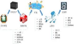 如果您在使用TP钱包过程中