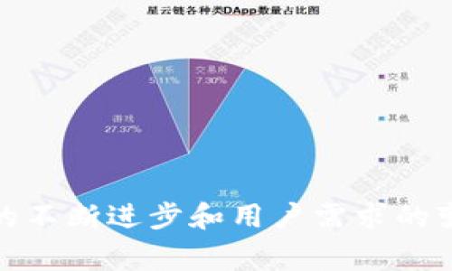   2025必看：数字钱包的全面比较与解析，立即选择适合您的钱包！ / 

 guanjianci 数字钱包, 比较, 2025, 金融科技 /guanjianci 

引言
在数字化时代，金融科技的飞速发展让越来越多的人开始了解并使用数字钱包。数字钱包不仅便捷、高效，还能提供更高的安全性和多样的支付选项，因此吸引了大批用户。随着2025年的到来，选择一个最适合自己的数字钱包显得尤为重要。因此，本文将对当前市场上主要的数字钱包进行深入比较，助您在众多选择中找到最适合自己的那一个。

什么是数字钱包？
数字钱包，又称虚拟钱包，是一种存储用户支付信息的电子程序，用户可以方便地进行在线支付、转账和管理金融资产。数字钱包可以在智能手机、平板电脑或者计算机上使用，内置多种支付方式，如信用卡、借记卡和银行转账等。这种灵活性使得越来越多的人愿意将传统支付方式转向数字钱包。

数字钱包的种类
根据不同的功能和服务，数字钱包可以分为几种主要类型：

ul
listrong移动支付钱包：/strong如Apple Pay、Google Pay等，主要用于在商店及在线进行快速支付。/li
listrong电子货币钱包：/strong如PayPal、Venmo，允许用户之间快速转账和支付。/li
listrong加密货币钱包：/strong如Coinbase、Binance Wallet，专注于存储和交易数字货币。/li
listrong多功能钱包：/strong如WeChat Pay、Alipay，除了支付功能外，还集成了社交和市场功能。/li
/ul

2025年数字钱包的趋势
随着科技的进步和用户需求的变化，数字钱包的功能和特性也在不断演进。以下是一些预计在2025年将会流行的趋势：

ul
listrong增强的安全性：/strong越来越多的数字钱包将会采用生物识别技术如指纹或面部识别，以确保用户的账户安全。/li
listrong更高的兼容性：/strong数字钱包将会与更多的商家和支付服务平台兼容，拓宽用户的使用范畴。/li
listrong个性化体验：/strong通过分析用户行为，数字钱包将能够提供个性化的推荐和定制服务。/li
listrong跨境支付的便捷性：/strong未来数字钱包将使跨境交易更加简单，费率更加透明，服务更为高效。/li
/ul

选择数字钱包的关键因素
在众多数字钱包中选择适合自己的钱包，需要考虑多个方面的因素：

h41. 安全性/h4
数字钱包的安全性是首要考虑因素。确保选用的数字钱包具备高水平的安全技术，如数据加密、多重身份验证等。此外，还要关注钱包是否提供保险保障，防止用户损失资金。

h42. 交易费用/h4
不同数字钱包的交易费用有所不同，有些可能会收取转账费、提现费等。在选择时，务必要对比不同钱包的费用结构，以选出最具性价比的选项。

h43. 用户体验/h4
用户体验直接影响使用感受，因此在选择数字钱包时，可通过试用一段时间来判断其界面友好程度、操作便捷性和功能丰富性。

h44. 客服支持/h4
良好的客户支持能够帮助用户解决任何技术问题，确保用户体验的顺利。因此，选择时要关注是否有及时的客户服务渠道。

市场主流数字钱包比较
接下来，我们将分析市面上几种主流数字钱包的优劣势，帮助您做出更明智的选择。

h41. PayPal/h4
PayPal是全球范围内最为知名的电子支付平台之一。它允许用户通过电子邮件地址进行转账，而无需提供银行账户信息。这种优越性使得PayPal在许多个国家被广泛使用。
strong优点：/strong界面简洁，使用方便；安全性高，防止欺诈；多种货币支持。
strong缺点：/strong手续费偏高；对某些国家的支持有限。

h42. Google Pay/h4
Google Pay不仅可以进行线上支付，还可以在一些实体商店支持扫码交易。它的操作界面十分用户友好，便于新手上手。
strong优点：/strong高兼容性，对Android用户特别友好；无需费力输入卡号，快速支付。
strong缺点：/strong某些地区的商户支持不全；隐私问题需考虑。

h43. Apple Pay/h4
Apple Pay是由苹果公司推出的支付服务，主要面向苹果设备用户。它通过NFC（近场通信）技术实现便捷支付。
strong优点：/strong极其便捷，付款速度快；高安全性；兼容多个国家的信用卡。
strong缺点：/strong限制在苹果设备使用，用户群体较窄；仅适用于特定商户。

h44. WeChat Pay/h4
WeChat Pay是中国最受欢迎的支付平台之一，几乎覆盖所有生活服务领域。用户通过微信这样一个社交应用，便可以完成支付和转账功能。
strong优点：/strong微信生态圈巨大，功能多样；用户量庞大，使用广泛。
strong缺点：/strong涉及国际支付时手续费较高；隐私问题值得关注。

总结
在数字钱包的比较中，每款产品都有其特定的优势与局限。因此，选择最适合自己的数字钱包需要综合考虑安全性、费用、用户体验和客服支持等关键因素。随着科技的不断进步和用户需求的变化，数字钱包不仅是未来金融科技发展的重要趋势，更是我们生活中不可或缺的一部分。请根据自身的需求和使用习惯，做出明智的选择，开启你的数字支付新生活！