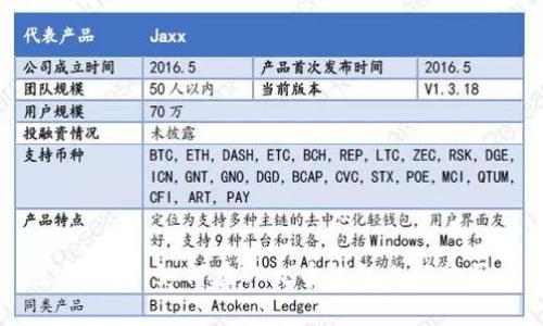 立即了解：如何在TP火币钱包上轻松买币