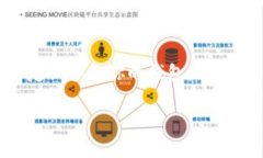 要将以太坊（ETH）提现到
