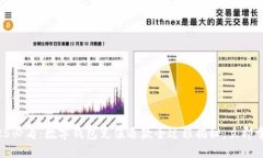 2025必看：数字钱包充值退