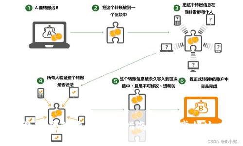 2025必看：数字钱包查询使用指南，立即掌握这项便捷技术！