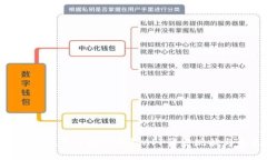 2025必看：北京区块链钱包