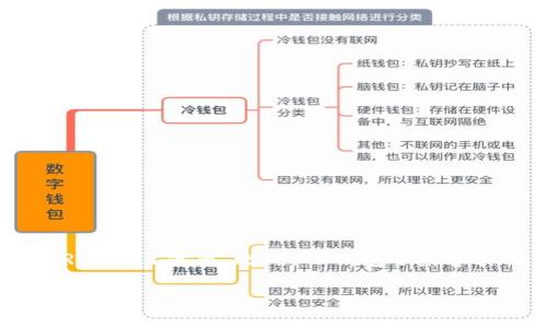 TP钱包（Trust Wallet）是基于以太坊（Ethereum）区块链和其他多个区块链平台开发的去中心化钱包。TP钱包支持多种加密货币和代币，特别是基于以太坊的ERC-20和ERC-721代币。此外，TP钱包还兼容其他主流区块链，如Binance Smart Chain（币安智能链）、Tron（波场）、EOS等。这种多链支持使得TP钱包在用户中受到广泛欢迎，为用户提供了灵活的资产管理和交易体验。

如果您对TP钱包的功能或使用方法有进一步的兴趣，欢迎提出更多具体问题！