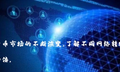 使用TP钱包进行不同网络转账的终极指南：立即了解2025必看技巧

TP钱包, 不同网络转账, 加密货币, 钱包安全/guanjianci

简介
随着加密货币的迅猛发展，数字资产的管理变得愈发重要。在众多的数字钱包中，TP钱包凭借其易用性和安全性备受用户青睐。然而，许多人仍对如何在不同网络之间进行转账感到困惑。本文将为您详细介绍TP钱包在不同网络转账的实用技巧，确保您在2025年前保持对这一主题的全面理解。

什么是TP钱包？
TP钱包是一款多功能加密货币钱包，支持多种类型的数字资产。用户可以使用TP钱包进行存储、接收和发送各种加密货币，包括ERC20、BEP20等不同网络的代币。由于其安全性和简便的操作界面，TP钱包成为了许多加密货币投资者的首选。

为何需要进行不同网络转账？
在加密货币的世界中，各种代币往往运行在不同的区块链网络上。这使得不同网络之间的转账成为必要。例如，一些代币可能使用以太坊网络，而另外一些则可能基于币安智能链（BSC）。因此，当用户需要在这些网络之间转移资产时，就需要借助转账功能。了解如何在TP钱包中顺利进行不同网络转账是每位用户必须掌握的技能。

TP钱包的基本设置
在进行不同网络转账之前，确保您的TP钱包已正确安装并设置好。您需要完成以下步骤：
ul
  li下载并安装TP钱包应用程序。/li
  li注册并创建账户，注意备份助记词以确保资产安全。/li
  li在钱包中添加您所需的加密货币，确保支持不同网络的代币。/li
/ul

不同网络转账的步骤
进行不同网络转账时，您需要遵循一系列步骤，确保操作的安全与准确性。以下是详细的步骤：

h41. 选择转账的代币/h4
在TP钱包中，首先选择您需要转账的代币。点击钱包界面，选择“发送”或“转账”选项。

h42. 选择目标网络/h4
许多用户常常忽略这一点。您需要选择正确的目标网络，这一步骤至关重要，因为错误的网络可能导致资产永久丢失。在TP钱包中，系统会提示您选择网络类型，如ERC20或者BEP20。

h43. 输入接收地址/h4
确保接收地址的准确性。发送到错误的地址将可能导致资金无法找回。为避免输入错误，您可以直接复制粘贴，或者使用二维码扫描功能。

h44. 确定转账金额/h4
确认要转账的金额，并检查您账户中的余额是否足够。TP钱包通常会显示转账费用，确保您理解这部分费用。

h45. 确认转账/h4
在完成上述步骤后，TP钱包会提供一个确认界面。仔细检查所有信息无误后，点击“确认”进行转账。您将收到一条来自系统的转账成功的通知。

转账成功后的检查
成功转账后，您应在TP钱包或区块链浏览器上检查交易状态。这将有助于确认资金是否顺利到达目标地址。如果出现任何问题，可以及时寻求技术支持。

不同网络转账的注意事项
尽管TP钱包提供了便捷的转账功能，但在进行不同网络转账时，用户仍需关注以下几点：

h41. 网络费用/h4
不同网络的转账费用差异较大。在交易高峰期，费用可能更高。因此，选择合适的时机进行转账可以有效降低成本。

h42. 网络拥堵/h4
在市场波动剧烈时，网络拥堵现象较为严重。这可能导致交易延迟，用户需耐心等待确认。

h43. 安全性/h4
确保您在进行转账时，使用的是官方的TP钱包应用，以避免由于假冒软件带来的安全风险。

h44. 备份助记词/h4
随着转账次数的增加，安全始终是首要考虑。定期备份助记词，确保您的资产可以在出现任何问题时得到有效恢复。

提升转账效率的小技巧
为了提升不同网络转账的效率，您可以运用以下一些小技巧：

h41. 转账时间/h4
在交易量较少的时段进行转账，可以减少网络拥堵和费用。一般来说，周末或特定假期的交易量相对较低。

h42. 使用代币核心功能/h4
某些代币具备跨链转账的能力，您可以探索使用这些代币的核心功能，以更加便捷的方式进行资产转移。

h43. 定期更新TP钱包/h4
保持您的TP钱包始终处于最新版本，除了提升安全性外，新版本可能增加新功能，简化转账流程。

结论
综上所述，TP钱包为用户提供了一种便捷的方式进行不同网络间的转账。通过掌握上述技巧与步骤，您将能够轻松管理您的数字资产。随着加密货币市场的不断演变，了解不同网络转账的必要性将帮助您在未来的投资中走在前沿。

而最重要的是，请牢记在进行任何加密货币交易时，安全始终是最高优先级。希望本文能为您提供实用信息，助您在数字资产管理的道路上事半功倍。