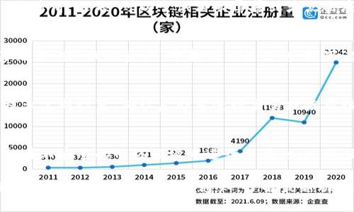 在TP钱包更新后，如果你想调取或使用“薄饼”功能，可以按照以下步骤操作。需要注意的是，具体步骤可能因应用版本有所不同，请确保你的TP钱包是最新版本。

1. 更新TP钱包到最新版本
首先，确保你已将TP钱包更新到最新版本。打开应用商店（如Apple App Store或Google Play Store），搜索“TP钱包”，如果出现更新按钮，请立即进行更新。更新后，重新启动应用程序，以确保所有新功能都已正确加载。

2. 登录你的账户
启动TP钱包后，输入你的账户信息登录。如果你启用了生物识别登录（如指纹或面部识别），则可以直接使用这种方式快速登录。确保你的账户信息是准确的，以免无法登录。

3. 访问功能菜单
登录后，浏览主界面的功能菜单。在更新后，部分功能可能会进行重新布局。如果你找不到“薄饼”选项，可以尝试滑动屏幕或者点击底部菜单中的“更多”或“功能”选项。

4. 查找“薄饼”功能
在功能菜单中查找“薄饼”或“Bite”选项。如果之前你已经使用过这个功能，可以在“交易记录”或“我的资产”中找到相关信息，按下“使用”或“调出”按钮即可。

5. 使用“薄饼”功能
选择“薄饼”功能后，系统将会引导你完成相关操作，如选择资产、输入交易数量等。根据提示完成设置，确认后即可进行交易或使用该功能。需注意查看任何可能的手续费或交易限制。

6. 注意事项
使用“薄饼”功能时，请务必仔细阅读相关条款和条件。同时，保障好自己的账户安全，避免在不安全的网络环境中进行交易。如遇到任何问题，可以查看TP钱包的帮助中心或联系客服。

通过以上步骤，你应该能够成功调出和使用TP钱包中的“薄饼”功能。如果仍然面临困难，建议关注TP钱包的官方通知，了解最新动态和用户指导。希望你能顺利使用这个功能！