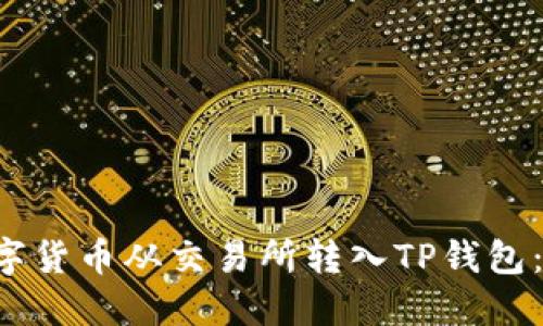 如何立即将数字货币从交易所转入TP钱包：2025必看指南