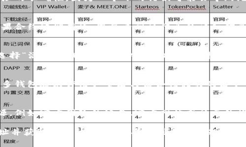 在 TP 钱包中搜索合约地址的步骤相对简单，但具体操作可能会因钱包的版本或界面更新而有所不同。以下是一般的操作步骤：

1. 打开 TP 钱包
首先，确保您已经安装并打开最新版的 TP 钱包。登录到您的账户，确保您的钱包正常连接到网络。

2. 进入资产界面
在主界面上，通常会看到您的资产总览。找到并点击“资产”或“钱包”等相关选项，这一步骤将带您进入资产管理界面。

3. 寻找搜索功能
在资产界面中，通常会有一个搜索框或查找按钮。点击该按钮，您将能够输入合约地址或代币名称。

4. 输入合约地址
在搜索框中，您可以直接输入您想要查询的合约地址。确保地址的准确性，因为一个小的错误可能会导致无法找到相关信息。

5. 查看合约信息
输入合约地址后，系统会自动搜索并显示相关的代币信息。如果合约地址有效，您将看到该代币的详细信息，包括当前的价格、交易记录等。

6. 添加代币到您的钱包
如果您希望将此代币添加到您的资产列表中，可以根据提示选择“添加到钱包”或类似的选项。按照指导完成操作，您的代币将被成功添加。

7. 查看交易记录
在了解合约信息后，您可能还希望查看该合约的交易记录。许多钱包都允许用户查看与该合约相关的历史交易，您可以通过相关选项进行查询。

8. 小贴士
为了避免上当受骗，请确保您获取的合约地址来自可靠的来源，例如官方团队的公告、官方网站或社区的推荐。此外，定期更新 TP 钱包，以便获得最新的功能和安全性。

通过以上步骤，您应该能够在 TP 钱包中顺利搜索到合约地址并获取相关的信息。如果遇到任何问题，建议查看 TP 钱包的帮助文档或联系支持团队以获取更多帮助。