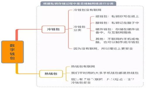 2025必看：数字钱包的未来与机遇，立即了解热门趋势！