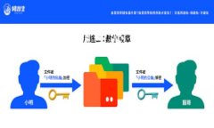 在中国，随着移动支付的