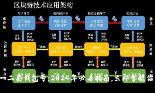 数字人民币一二类钱包号：2024年必看指南，立即掌握你的数字资产！