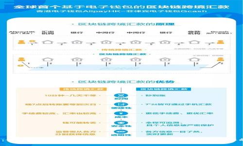 2025必看：最新数字货币钱包排行，立刻选择最适合你的投资工具