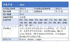 TP钱包的开发商是TP钱包团队（TP Wallet Team），它