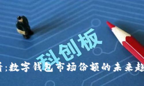 2025必看：数字钱包市场份额的未来趋势与机遇