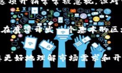 区块链钱包的开发费用受