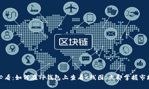 2025必看：如何在TP钱包上查看K线图，立即掌握市场动态！