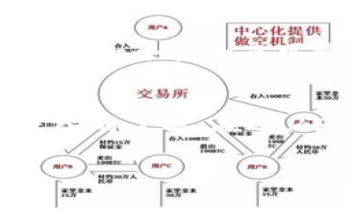   2025必看：Edge数字藏品钱包的全面解析与使用技巧 / 

 guanjianci 数字藏品, Edge钱包, 区块链, 虚拟资产 /guanjianci 

引言
在数字经济快速发展的今天，数字藏品和虚拟资产的需求趋于增加，其中数字藏品钱包成为了储存和管理这些资产的不可或缺的工具。作为这一领域的一款新兴产品，Edge数字藏品钱包在功能完善和用户体验方面都做出了显著的努力。本文将围绕Edge数字藏品钱包的特点、优势及使用技巧进行全面解析，助您迅速上手，掌握这款优秀工具。

什么是Edge数字藏品钱包？
Edge数字藏品钱包是一款安全、易用的数字资产管理工具，支持用户存储、交换和管理各种类型的数字藏品和虚拟资产。该钱包基于区块链技术，提供了去中心化的服务，使用户能够在掌握自己资产的同时，享受安全性和高效性。因此，Edge钱包受到越来越多用户的青睐与信赖。

Edge数字藏品钱包的主要特点
Edge数字藏品钱包具有多个突出特点，使其在市场上脱颖而出。首先，安全性是用户最为关心的因素之一。Edge采用了业界领先的加密技术，确保您的私钥和资产不受黑客攻击的威胁。其次，Edge钱包具有友好的用户界面，用户即使没有技术背景，也能迅速上手。此外，Edge钱包还支持多个区块链网络，这意味着您可以在同一个钱包中管理不同链上的资产，极大地提高了使用的便利性。

Edge数字藏品钱包的优点
使用Edge数字藏品钱包拥有很多优势。首先，它的安全性与便捷性无疑是最大的亮点。通过多重身份验证和非对称加密，用户的资产能够得到充分保护。其次，Edge钱包支持多种数字藏品格式，包括但不限于NFT、虚拟货币等，为用户提供了广泛的选择空间。此外，该钱包还提供了交易记录和资产管理功能，方便用户随时查看和管理他们的资产。因此，无论您是数字藏品的新手还是资深玩家，Edge钱包都能为您提供合适的解决方案。

如何使用Edge数字藏品钱包
接下来，让我们仔细看看如何使用Edge数字藏品钱包。首先，您需要在移动设备的应用商店下载Edge应用，并完成注册。注册过程相对简单，您只需提供基本信息和设置密码。注册完成后，您便可以生成一个新的钱包地址，开始进行资产的管理。

数字藏品的买卖与交换
使用Edge钱包，您可以方便地进行数字藏品的买卖与交换。首先，确保您已有足够的资金或数字藏品。接下来，浏览当前的平台或市场，选择您感兴趣的数字藏品。点击购买后，系统会提示您确认交易，确保无误后便可以完成购买。需要注意的是，交易完成后，资产将自动转入到您的Edge钱包中。同时，Edge允许用户直接通过应用进行资产的移动和转账，这也是选择Edge的一大原因。

安全性注意事项
尽管Edge钱包做了很多安全性上的努力，用户自身也应当提高安全意识。在使用Edge钱包时，确保您的设备未感染恶意软件，避免在不安全的网络环境下进行交易。此外，请务必妥善保管恢复助记词和私钥，绝不可随意外露。由于数字资产一旦丢失很难恢复，因此，及时备份也是非常重要的步骤。

未来展望：Edge数字藏品钱包的前景
随着区块链技术的不断成熟和数字资产的逐渐普及，Edge数字藏品钱包无疑将在未来的数字经济中占据重要的角色。目前，越来越多的艺术家和创作者开始关注数字藏品的开发与推广，Edge钱包为他们提供了一个安全而可靠的平台，助力他们的创作与交易。因此，我们有理由相信，Edge钱包将在未来的发展中迎来一波新的盛况。

总结
总的来说，Edge数字藏品钱包不仅提供了良好的用户体验，还兼顾了安全性与便捷性，适合广大的数字资产用户使用。无论您是新手还是资深玩家，通过本文的解析，您应该对Edge钱包的功能与使用有了更深入的了解。在2025年，即将兴起的数字藏品热潮中，抓住机遇，掌握如今最热门的钱包工具，必定能让您在虚拟资产的海洋中如鱼得水。

现在就体验Edge钱包的魔力吧！加入数字藏品的未来，开启您的虚拟资产之旅！