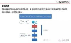在讨论“TP钱包挖矿”是否