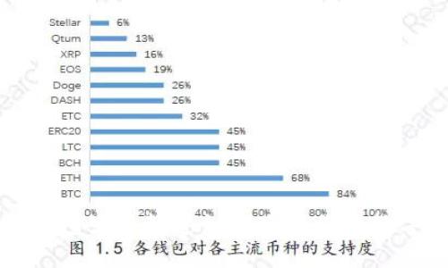 2025必看：华为钱包生活频道如何改变你的数字生活，立即探索！