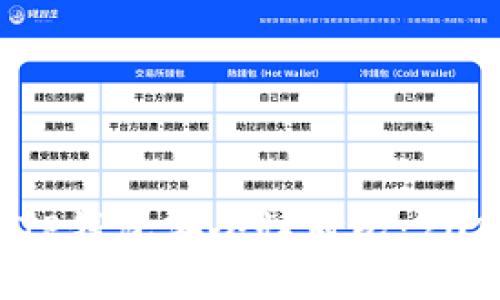 比特派IM与TP钱包安全性对比：2025必看指南！