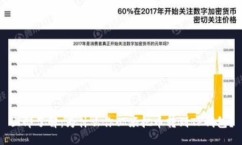 立即了解：为什么你必须把币转到TP钱包？