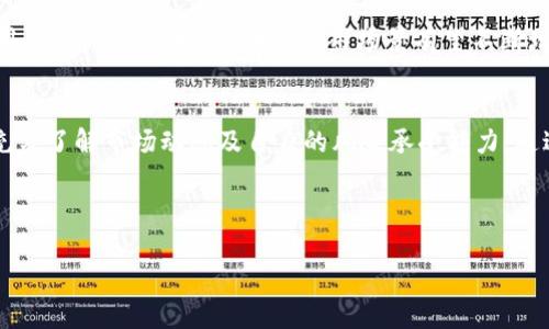 关于TP钱包与NB币的质量质押，本文将进行详细探讨，涉及相关的区块链技术、质押机制以及市场动态等内容，提供全面的信息以帮助您更好地理解这一领域。

TP钱包与NB币的基本介绍

在进入质押的讨论之前，我们首先来了解一下TP钱包与NB币。

TP钱包的背景
TP钱包是一个安全的数字货币钱包，支持多种加密货币的存储、交易及管理。它的开发团队致力于提供用户友好的界面，同时保证用户资产的安全。TP钱包的多种功能使得它在全球区块链爱好者中得到广泛应用。

NB币的特点
NB币（New Blockchain Coin）作为一种新兴的数字货币，旨在为用户提供快速、低成本的交易解决方案。NB币的社区活跃，受到了越来越多的投资者和使用者的青睐。此外，NB币的生态系统还包括去中心化金融（DeFi）和各类应用，使其成为一个充满潜力的资产。

质押的基本概念
在区块链的世界里，质押（Staking）是一种通过将一定数量的代币锁定在区块链网络中以获得奖励的过程。这种机制不仅可以帮助网络维护安全性，同时也为持有者提供了额外的收入来源。质押的过程通常通过去中心化的合约进行，而用户则依靠这些合约获得相应的报酬。

TP钱包中的质押功能

TP钱包的质押方案
TP钱包不仅允许用户存储和管理数字货币，还为用户提供了质押的机会。当用户选择在TP钱包中质押某种数字货币时，他们实际上是将其资产锁定在网络中，以获得该货币的奖励。这种质押行为不仅能够增加用户的收益，还可以为该网络的稳定性和安全性作出贡献。

NB币的质押机制
NB币的质押机制与大多数主流加密货币的质押机制类似，用户需要在指定的平台上将NB币质押。一般来说，质押时间越长，获得的奖励就越丰厚。此外，NB币的质押还可能附带其他福利，例如参与项目的治理投票、空投等。

当前质押的可行性与市场动态

当前市场环境的影响
然而，尽管质押NB币有诸多好处，我们也必须考虑到当前的市场环境。市场波动性较大的特性可能会影响用户的质押决策。此外，近期关于加密货币的监管政策也在不断变化，这些都可能导致投资者需要更加谨慎地评估其质押选择。

用户需求与质押判断
从用户的角度来看，质押是一项长期的承诺，因此在决定是否质押NB币之前，用户应评估自己的投资策略和风险承受能力。此外，用户还需考虑平台的安全性以及所提供质押奖励的可持续性。

如何在TP钱包中质押NB币
如果您决定在TP钱包中质押NB币，可以按照以下步骤进行操作：

1. **下载并安装TP钱包**：确保您使用的是最新版本的TP钱包，安全性和功能性更有保障。
   
2. **创建或恢复钱包**：如果您是新用户，可以创建一个新的钱包；如果您已有钱包，可以通过助记词恢复。
   
3. **购买或转入NB币**：您可以通过交易所购买NB币，或者从其他钱包转入。
   
4. **选择质押功能**：在钱包主页，找到“质押”或“Staking”选项，选择NB币进行质押。

5. **确认质押数量和期限**：输入您想要质押的NB币数量，并确认质押的时间。

6. **开始质押**：确认所有信息无误后，点击质押确认，完成质押过程。

风险与收益

质押的收益预期
质押NB币可能带来的收益通常取决于多个因素，包括质押数量、市场状况以及项目本身的发展。所以，尽管质押确实能为投资者带来额外收入，但收益的高度并不总是可以确保的。

风险考量
尽管质押有很多好处，但我们也不能忽视其中的风险。例如，由于市场波动，NB币的价值可能会大幅下跌；此外，在质押期间，用户不能自由转移这些资产，这就意味着在某些突发情况下，用户可能无法及时调整自己的投资组合。

未来展望与总结

NB币的未来展望
尽管当前市场的不确定性可能让许多投资者感到不安，但NB币的长期前景仍然值得期待。随着技术的逐步成熟和用户基础的扩大，NB币的应用场景有望不断增多，从而推动其价值增长。

总结与建议
总的来说，TP钱包中的NB币质押功能为用户提供了一个投资增值的机会。然而，用户在决定是否参与质押时，必须充分了解市场动态及自身的风险承受能力。通过合理的风险管理与策略，用户可以在这个新兴的数字货币领域中找到最适合自己的投资方案。

希望本文能够帮助您更清晰地理解TP钱包与NB币的质押机制，做出更加明智的投资决策。

2025必看：TP钱包NB币质押全攻略，立即把握投资机会！