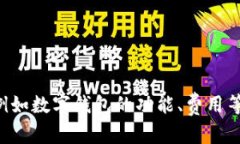 以下是一个开立数字钱包
