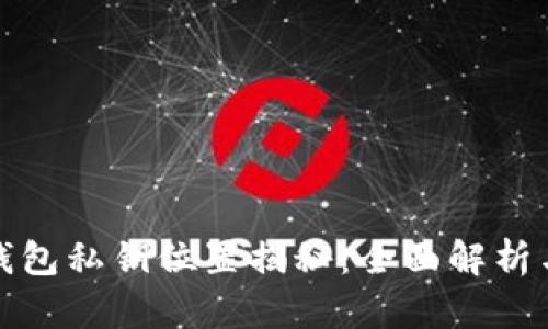 : TP钱包私钥位置揭秘：全面解析与保护