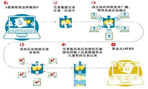   加密钱包美国地址标准解读与使用指南 / 

 guanjianci 加密钱包, 美国地址, 区块链, 加密货币 /guanjianci 

随着加密货币的兴起，加密钱包作为存储数字资产的主要工具，逐渐成为人们日常交易和投资的重要组成部分。在美国，加密钱包地址的书写和使用对于确保交易的安全性和有效性至关重要。本文将深入探讨加密钱包美国地址的写法、种类，以及在使用过程中的注意事项，为您提供全面的参考和指导。

一、加密钱包地址的基础知识

加密钱包地址是一串由字母和数字组成的唯一标识符，类似于银行账户号码，用于接收和发送加密货币。在区块链技术中，加密钱包地址是确保资产安全和交易透明的重要环节。每个加密钱包地址都与一个特定的公钥相对应，公钥则与私钥相对应，私钥是访问和管理加密资产的关键。因此，保护好私钥是确保加密资产安全的第一步。

二、美国加密钱包地址的类型

在美国，常见的加密钱包地址主要分为三类：比特币地址（BTC）、以太坊地址（ETH）和其他各种加密货币地址。比特币地址通常以数字“1”或“3”开头，而以太坊地址则以“0x”开头。这些地址格式的不同反映出不同区块链网络的特性。

1. 比特币地址（BTC）：
比特币地址可以分为P2PKH和P2SH两种格式。P2PKH（Pay-to-Public-Key-Hash）类型比特币地址以“1”开头，长度为26至35个字符；P2SH（Pay-to-Script-Hash）类型比特币地址以“3”开头，通常用于多重签名钱包。

2. 以太坊地址（ETH）：
以太坊地址通常以“0x”开头，后面跟随40个十六进制字符。以太坊地址的格式较为统一，账本系统也对地址的有效性进行验证，以确保用户可以有效接收和发送以太币（ETH）及其他基于以太坊的代币。

3. 其他加密货币地址：
除了比特币和以太坊，市场上还有许多其他类型的加密货币，比如瑞波币（XRP）、莱特币（LTC）等。每种加密货币都有其独特的地址格式和标识符。因此，在交易不同的加密货币时，确保使用正确的地址类型是极其重要的。

三、如何正确书写加密钱包地址

在实际操作中，书写或输入加密钱包地址时必须格外小心。加密钱包地址的格式严谨，但很容易出现输入错误。以下是几个确保地址正确的方法：

1. 检查地址的长度：不同的加密货币有不同的地址长度。确保输入的地址长度符合该货币的标准。

2. 使用复制粘贴：避免手动输入地址的失误，建议直接从钱包应用中复制地址，然后粘贴到交易界面。

3. 验证地址：许多钱包或交易所提供地址验证功能，检查您输入的地址是否有效，能否接收相应的加密货币。

4. 确保网络一致：在发送加密货币前，确认发送的地址与所使用的区块链网络一致，例如确保比特币地址用于比特币网络而不是以太坊网络。

四、加密钱包地址的使用注意事项

在美国使用加密钱包地址时，还需注意以下几点：

1. 私钥和助记词的安全性：
加密钱包的安全性依赖于用户对私钥和助记词的保护，唯有掌控这些信息，才能安全管理资产。因此，切勿将私钥或助记词泄露给他人或存储在不安全的地方。

2. 警惕钓鱼攻击：
许多攻击者会试图通过伪装成合法平台诱骗用户输入敏感信息，以获取其私钥和钱包地址。用户需提高警惕，对于未知的链接和网站保持谨慎。

3. 使用信誉良好的钱包服务：
选择知名且信誉好的加密钱包服务提供商，可以降低丢失资产的风险。定期查看服务商的更新和安全公告，并确保钱包软件处于最新状态。

4. 选择合适的存储方式：
对于长期持有的加密资产，建议选择冷钱包（离线存储）进行存储，以降低线上黑客攻击的风险。对于短期交易则可选择热钱包（在线存储），便于快速访问。

五、常见问题分析

1. 加密钱包地址可以共享给他人吗？
是的，加密钱包地址是用来接收加密货币的，用户可以安全地将其地址共享给他人。然而，需要注意的是，用户不应分享自己的私钥或助记词，这些信息是访问和管理钱包的关键。一旦私钥被泄露，黑客将可能完全控制用户的钱包。

2. 如果我发送到错误的加密钱包地址，会发生什么？
一旦加密货币被发送到错误或不再存在的钱包地址，通常是不可逆转的。因为区块链网络不具备撤回或恢复交易的功能。为了减少此类错误，用户在发送交易前应仔细检查接收地址，并确保是正确的。某些钱包提供了地址确认功能，可以帮助用户避免错误。

3. 如何确保加密钱包的安全性？
确保加密钱包安全的方法包括使用强密码、启用双因素验证、定期更新钱包软件、使用冷钱包存储大额资产等。用户还应定期备份钱包数据，确保在意外情况下能恢复资产。

4. 美国的加密钱包地址是否与其他国家不同？
是的，虽然加密钱包地址的基本结构是全球通用的，但各国在法规和使用习惯上可能存在差异。在美国，用户必须遵守当地加密货币法规，确保符合税务、反洗钱等相关要求。此外，特定的加密钱包服务可能只在特定国家或地区提供服务，用户在选择时需注意。

综上所述，加密钱包地址是进行加密货币交易的重要组成部分。在使用过程中，用户需要对钱包地址的正确书写、使用注意事项、地址的共享性等方面进行深入理解，以确保资金安全并方便管理。随着加密货币领域的不断发展，保持对金融科技动态的关注，也能为用户带来更好的数字资产管理体验。