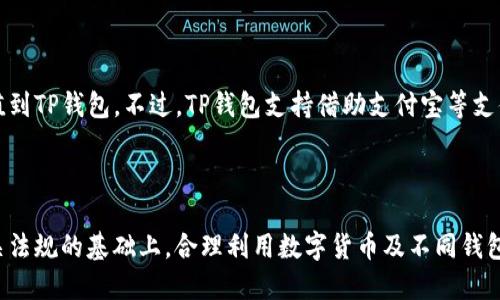   人民币如何快速充值到TP钱包？ / 

 guanjianci 人民币, TP钱包, 数字货币, 钱包充值 /guanjianci 

### 引言

随着数字货币的兴起，越来越多的人开始关注和使用各种数字钱包，TP钱包便是其中的一款广受欢迎的数字货币钱包。TP钱包不仅支持多种数字资产的存储，还提供了方便快捷的充值服务。本文将详细介绍人民币如何充值到TP钱包的各个步骤和注意事项，帮助用户顺利完成充值操作。

### 1. TP钱包简介

TP钱包是一款支持多种数字货币的移动钱包，它以安全、便捷以及功能丰富而受到用户的青睐。用户可以通过TP钱包进行数字货币的存储、转账和交易，同时也支持购买和出售数字资产。

#### TP钱包的主要功能

- **多种资产支持**：TP钱包支持众多主流数字资产，包括比特币、以太坊、USDT等。
- **安全性**：TP钱包采用多重加密技术，保障用户资产的安全。
- **用户友好的界面**：TP钱包的操作界面，方便用户快速上手。

### 2. 如何充值人民币到TP钱包？

充值人民币到TP钱包的方式有几种，下面我们将逐一说明。

#### 2.1 通过第三方平台充值

许多用户选择通过第三方平台将人民币转换为数字货币，然后再充值到TP钱包。以下是步骤：

1. **选择第三方平台**：选择一个信誉良好的数字货币交易所，例如币安或者火币。

2. **注册账号**：在所选的平台上注册一个账号，并完成身份验证。

3. **充值人民币**：将人民币充值到该平台，通常支持银行转账、支付宝或微信支付。

4. **购买数字货币**：使用充值的人民币购买您需要的数字货币（如USDT）。

5. **提取到TP钱包**：最后，将购买的数字货币提现到您的TP钱包地址。

#### 2.2 直接通过支付宝或微信充值

TP钱包也支持直接通过支付宝或微信进行充值。具体步骤如下：

1. **打开TP钱包**：在手机上打开TP钱包应用。

2. **选择充值功能**：在主界面选择“充值”选项。

3. **选择支付方式**：选择支付宝或微信支付。

4. **输入金额**：输入您希望充值的人民币金额。

5. **确认支付**：按照页面提示完成支付，您的人民币将会即时转入TP钱包。

#### 2.3 银行转账充值

有些用户也选择通过银行转账的方式充值。以下是操作步骤：

1. **获取TP钱包收款信息**：在TP钱包中找到充值选项，获取收款的信息和账户。

2. **使用网银或手机银行转账**：通过网银或手机银行将人民币转入TP钱包提供的账号。

3. **确认到账**：通常到账时间为几个小时到一个工作日，您可以查看TP钱包的余额确认充值是否成功。

### 3. 充值注意事项

在充值人民币到TP钱包的过程中，有一些注意事项是用户需要了解的：

#### 3.1 确认账号信息

在进行任何资金转入操作前，请务必确认TP钱包提供的收款账号信息是否正确，以避免资金的损失或无法到账。

#### 3.2 选择安全的平台

在选择第三方平台进行人民币兑换时，请确保选择的交易所拥有良好的声誉和安全措施，尤其是要注意该平台是否有发生过安全事件的记录。

#### 3.3 遵循当地法规

在进行数字货币交易时，用户一定要遵循当地法律法规，确保自己不触犯法律。

### 4. 可能的相关问题

在充值人民币到TP钱包的过程中，用户可能会遇到以下问题，我们将逐一进行详细解答。

#### 4.1 TP钱包充值失败的原因是什么？

当用户尝试充值人民币到TP钱包时，有可能会出现充值失败的情况，以下是一些常见原因：

1. **账号信息错误**：用户在充值时未仔细确认TP钱包的收款账号，导致资金无法正确转入。

2. **支付平台限制**：某些支付平台（如支付宝或某些银行）可能对数字货币交易设置限制，这会导致充值失败。

3. **网络问题**：网络不稳定可能会导致支付请求无法成功发送，用户可以尝试重新连接网络并重试。

4. **平台维护**：有时，TP钱包或第三方交易平台可能会进行系统维护，导致充值功能暂时无法使用。

若出现充值失败的情况，用户应及时联系TP钱包的客服或相关支付平台的客服进行咨询，以了解具体原因和解决方案。

#### 4.2 TP钱包如何保障用户资产安全？

保障用户资产安全是TP钱包的首要任务，以下是TP钱包采取的一些安全措施：

1. **多重加密技术**：TP钱包使用先进的加密技术，对用户交易和资金进行保护，防止黑客攻击。

2. **冷钱包存储**：大部分用户资产将会存储在冷钱包中，即不连接互联网的数字钱包，这种方式可以有效防止黑客入侵。

3. **安全审计**：TP钱包定期进行安全审计，确保系统的安全性和稳定性，及时发现并修复系统漏洞。

4. **用户行为监测**：TP钱包对用户的登录和交易行为进行监测，一旦发现异常活动，会立即采取相应措施。

通过以上措施，TP钱包能有效保障用户的资产安全，但用户自己也应当注意保管好个人私钥和账号信息。

#### 4.3 如何查看TP钱包的充值记录？

查看TP钱包充值记录的方法相对简单，用户可以按照如下步骤进行查看：

1. **打开TP钱包应用**：在手机上启动TP钱包应用。

2. **进入“交易记录”部分**：在主界面或侧边栏找到交易记录或者资产记录选项，点击进入。

3. **筛选充值记录**：在交易记录页面，可以选择筛选功能，查看充值、提取、转账等不同类型的记录。

4. **查看详细信息**：点击某一条具体的记录，可以查看该笔交易的详细信息，包括时间、金额、状态等。

了解自己的充值记录可以帮助用户更好地管理资产，及时掌握资金动态。

#### 4.4 TP钱包是否支持人民币直接充值？

目前，TP钱包并不支持直接用人民币充值到账户，用户需要通过买卖数字货币的方式，将人民币兑换成相应的数字资产后，再充值到TP钱包。不过，TP钱包支持借助支付宝等支付工具进行人民币的兑换和充值，具体流程已在前述部分详细介绍。

### 结论

人民币充值到TP钱包的操作并不复杂，但用户在过程中应当保持警惕、确保信息的准确性，以及选择安全可靠的平台。在遵循相关法规的基础上，合理利用数字货币及不同钱包的特性，可以更好地管理自己的资产。希望本文对您了解和操作TP钱包的人民币充值有帮助，如果还有其他问题，欢迎留言提问。