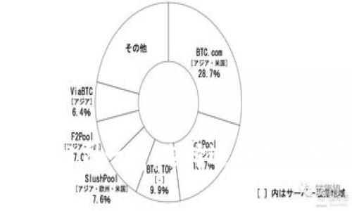 区块链钱包的知名公司一览：选择适合你的数字资产管理工具
