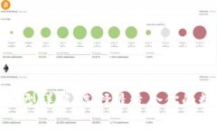 加密货币钱包的类型详解