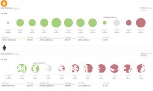 加密货币钱包的类型详解：选择最适合你的数字资产存储方案