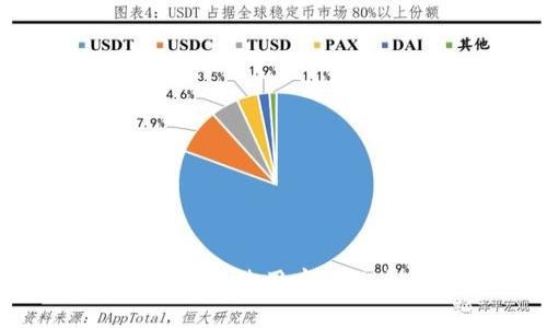 北京数字钱包使用商家的全面指南