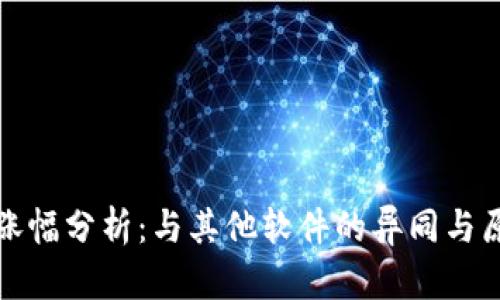 TP钱包涨幅分析：与其他软件的异同与原因探讨