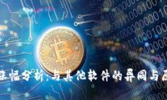 TP钱包涨幅分析：与其他软