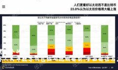 思考一个的数字人民币数