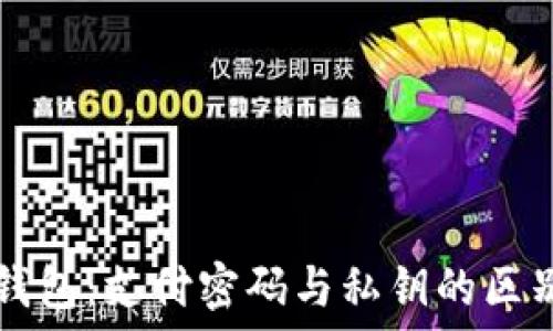   
解密TP钱包：支付密码与私钥的区别与联系