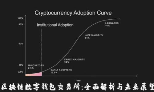 
区块链数字钱包交易所：全面解析与未来展望