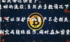 将ETH（以太坊）转入TP钱包