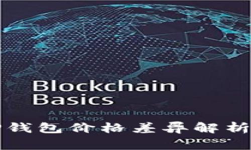 屎币转到TP钱包价格差异解析及注意事项