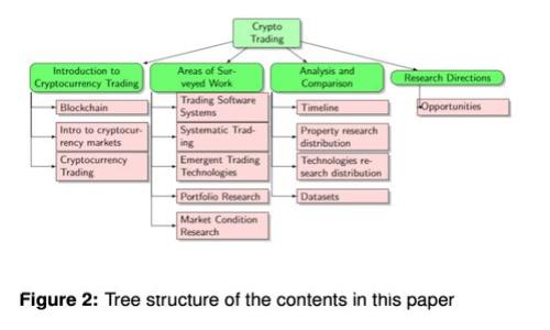 如何通过TP钱包将货币转账至币安：完整操作指南